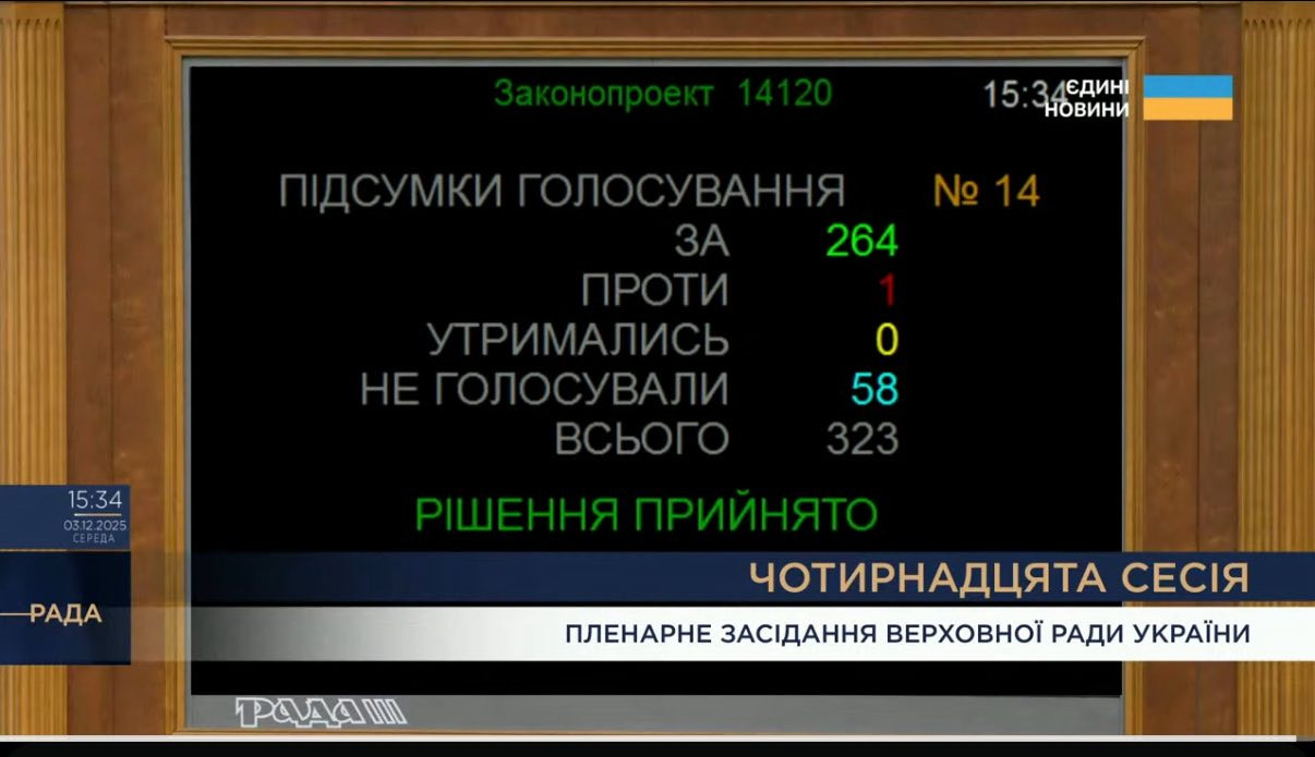 Євгенія Кравчук: Парламент вилучив російську мову з тексту Європейської хартії регіональних мов або мов меншин - зображення