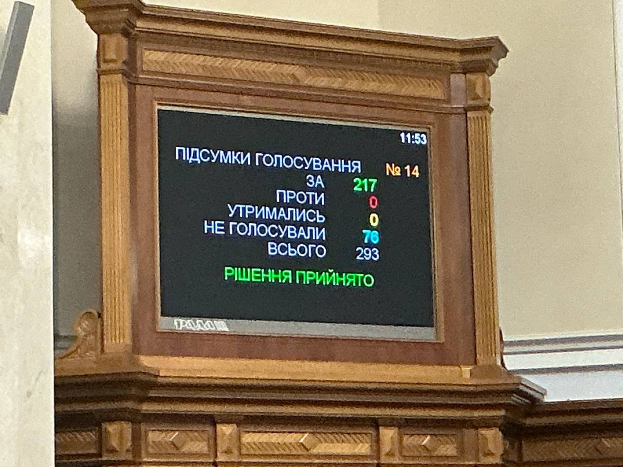 Політтехнолога та ведучого YouTube-каналу “Ісландія” Володимира Петрова звільнили з держустанови “Національне військове меморіальне кладовище” (ФОТО) - зображення