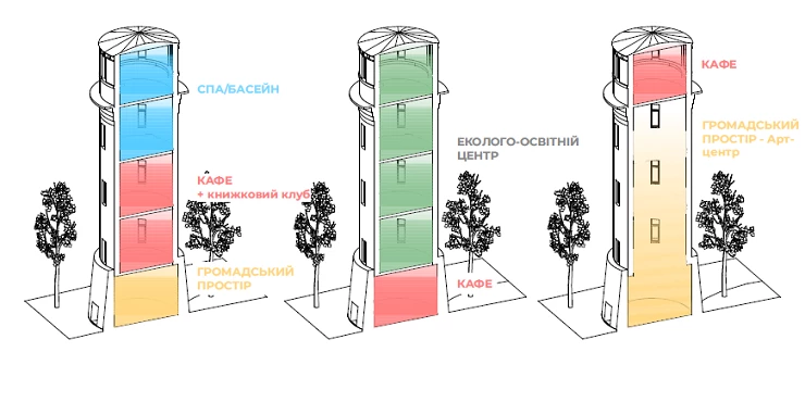 Про необхідність розширення меж Національного природного парку 
