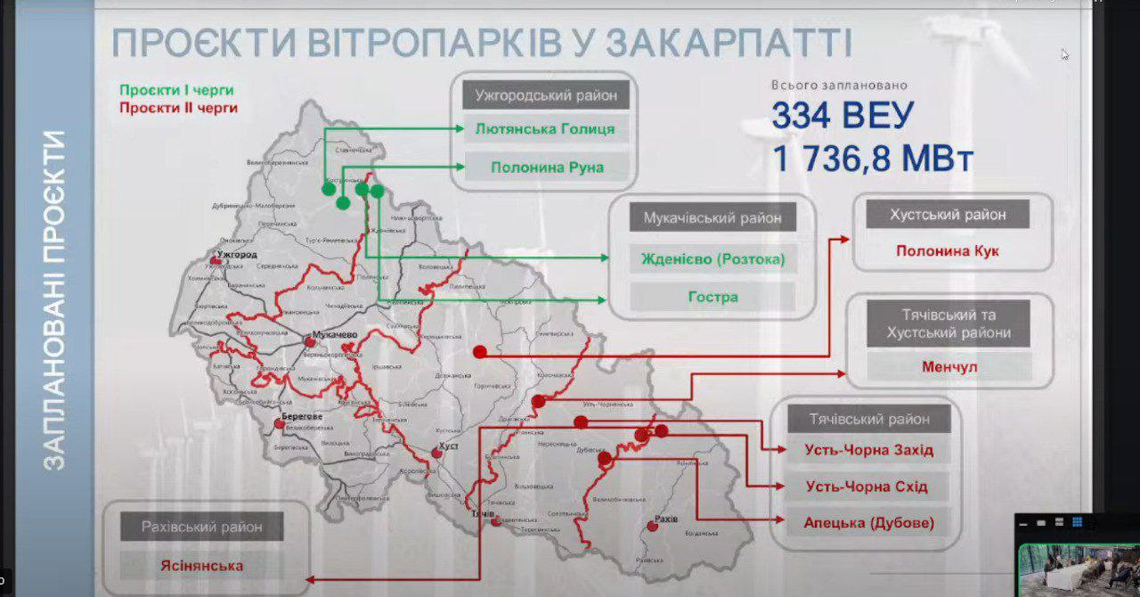 Катерина Чугаєва: Підпиши петицію — врятуй Карпати від екологічної катастрофи під прикриттям 