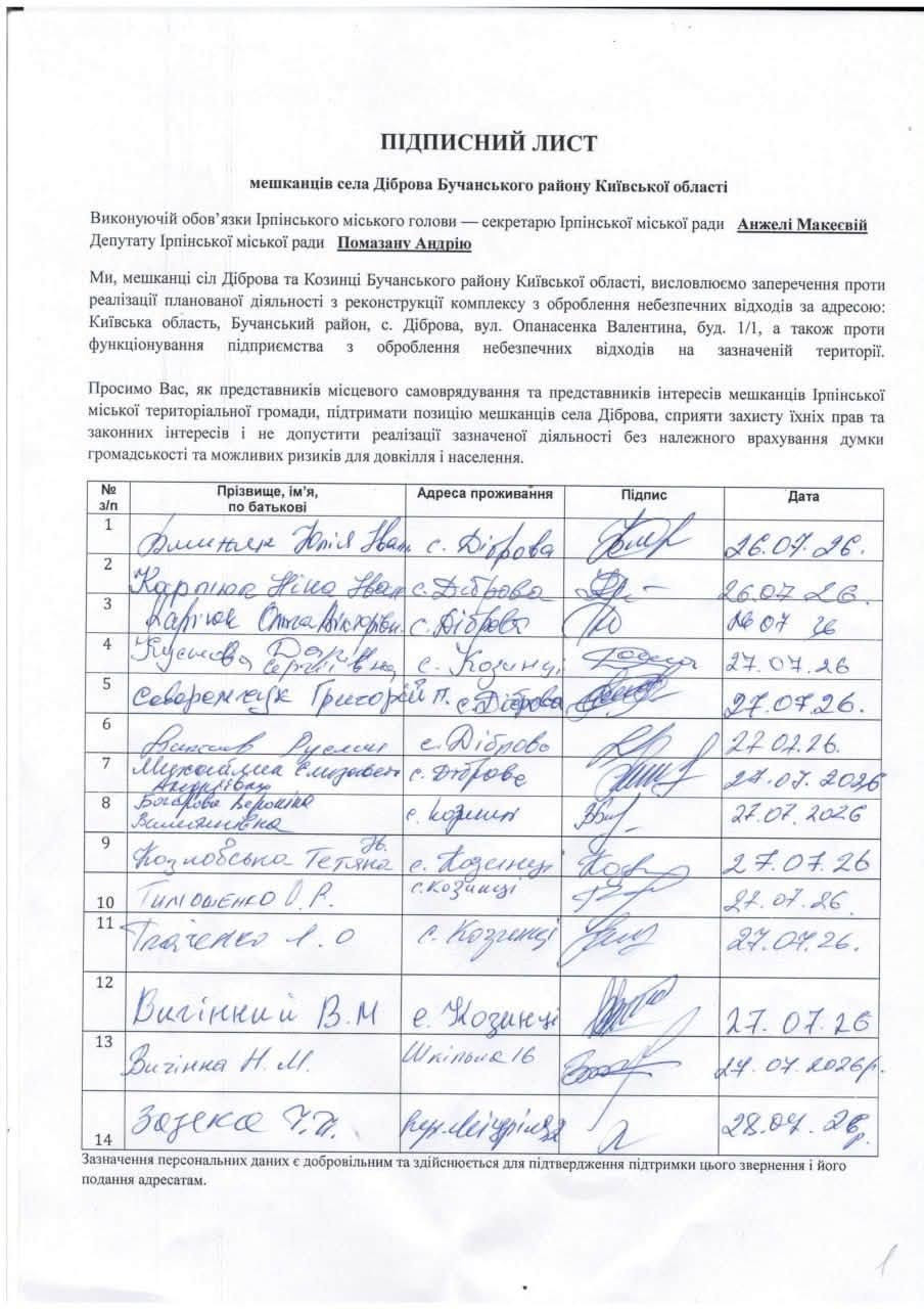 В Ірпінській громаді планують спалювати понад 800 тонн медичних відходів на рік: мешканці готуються до протестів - 1 - зображення